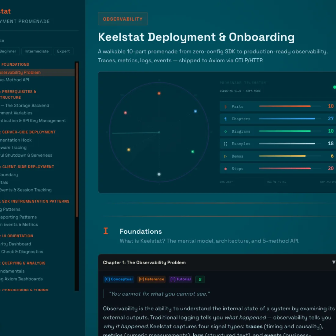 Keelstat deployment & onboarding dashboard: two-panel UI with sidebar nav and log table