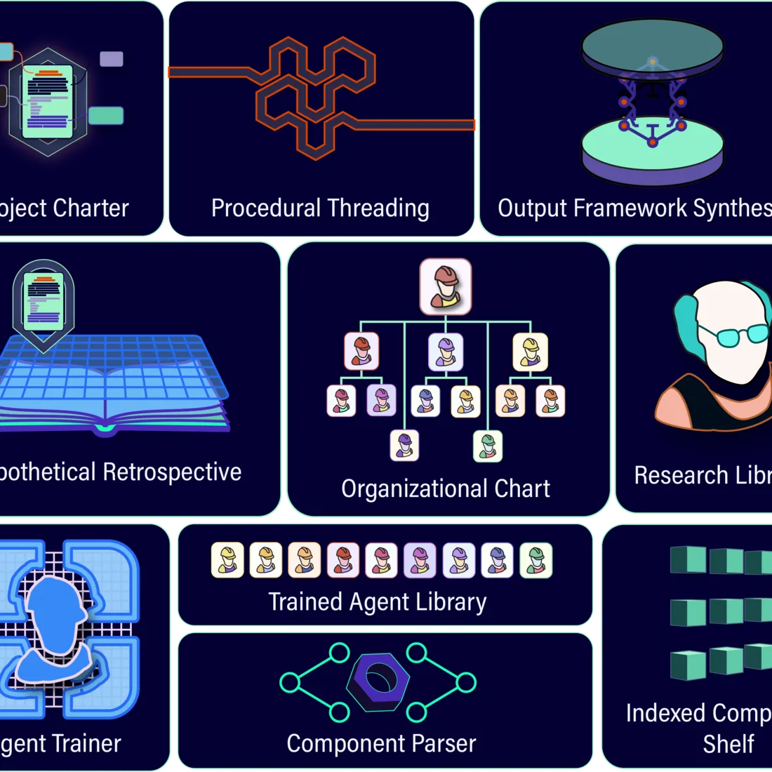 Macrofluidics specialist-agent module grid in dark-blueprint style